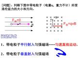 带电粒子在匀强磁场中的运动PPT课件免费下载