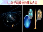 选择性必修第三册物理6新教材人教版第一章1分子动理论的基本内容ppt_3