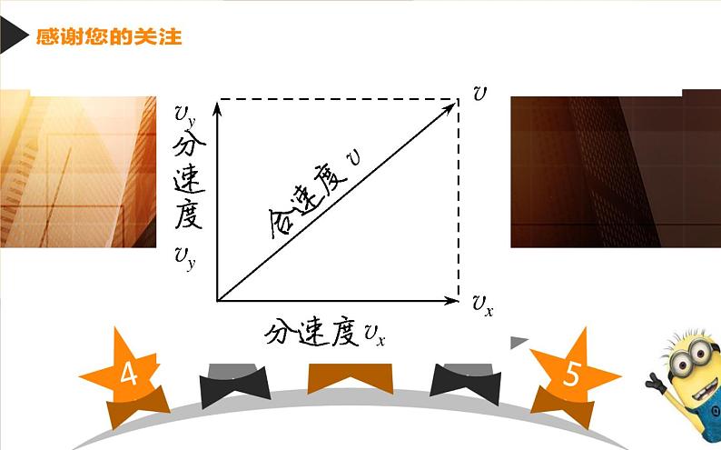 5.2．运动的合成与分解课件PPT第8页