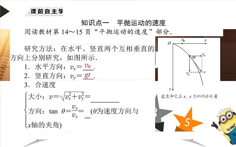 5.4.抛体运动的规律课件PPT第4页