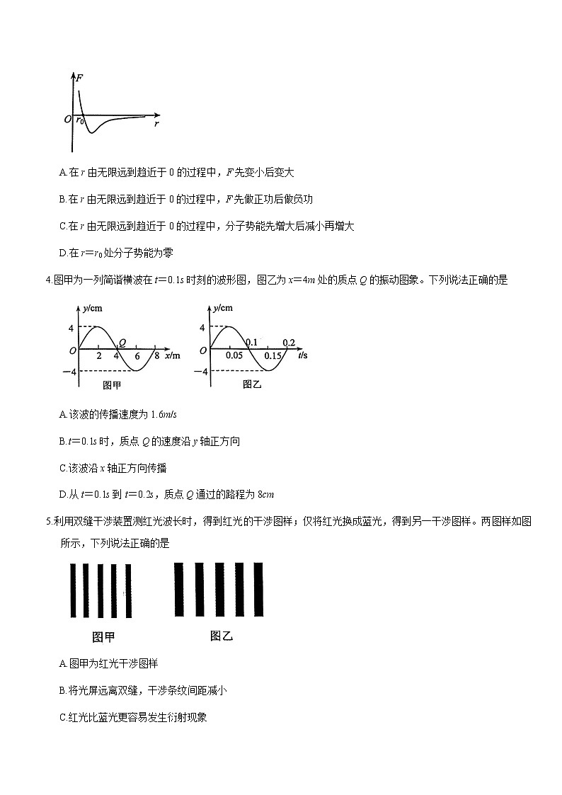 北京市丰台区2021届高三下学期3月综合练习（一）（一模）物理试题 Word版含答案第2页