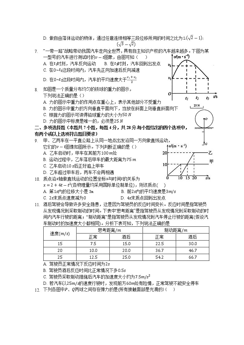2021-2022学年广东省佛山市第一中学高一上学期期中考试 物理练习题02