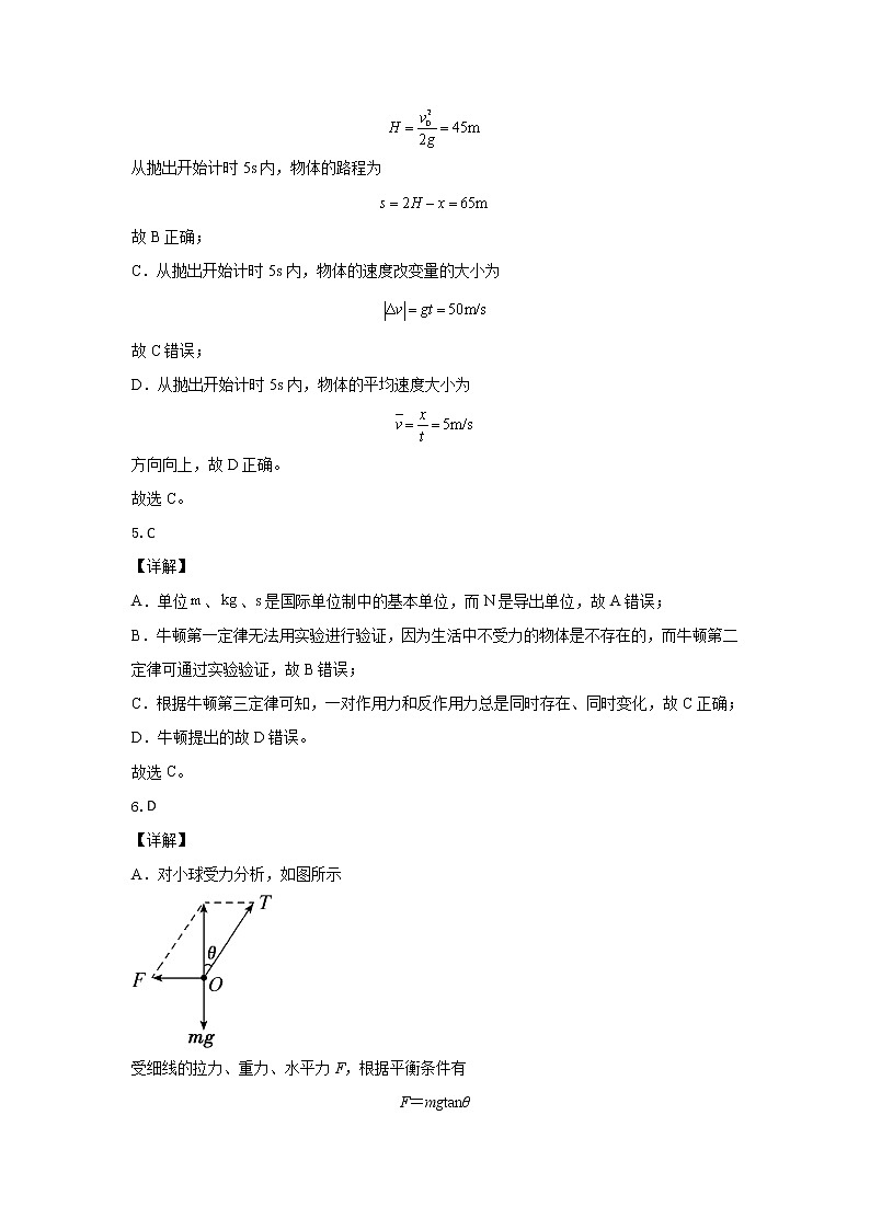 2021-2022学年黑龙江省哈尔滨市六中高一上学期期末考试物理试题 PDF版含解析02