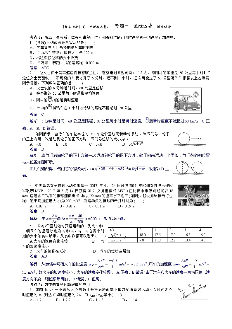 02学霸必刷  高一物理期末复习  专题一  直线运动  提升卷(解析版)01