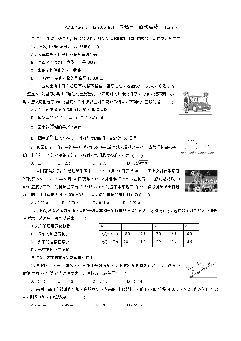 02学霸必刷  高一物理期末复习  专题一  直线运动  提升卷(试题版)01