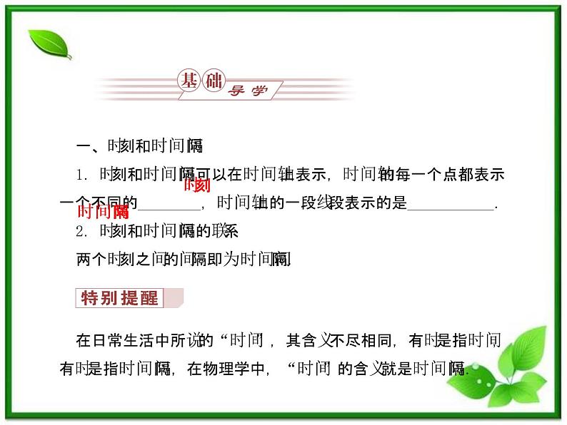 【同步推荐】人教版必修1物理同步教学课件：1.2《 时间和位移》第3页