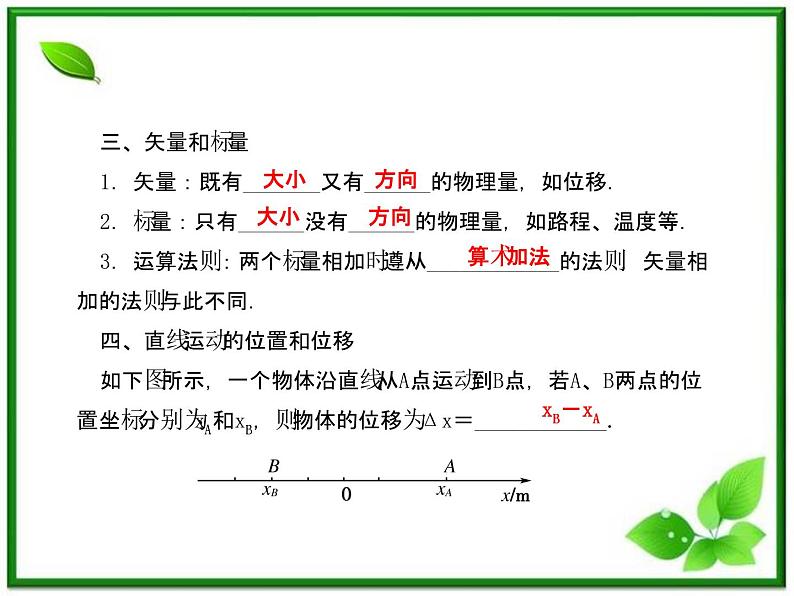 【同步推荐】人教版必修1物理同步教学课件：1.2《 时间和位移》第5页