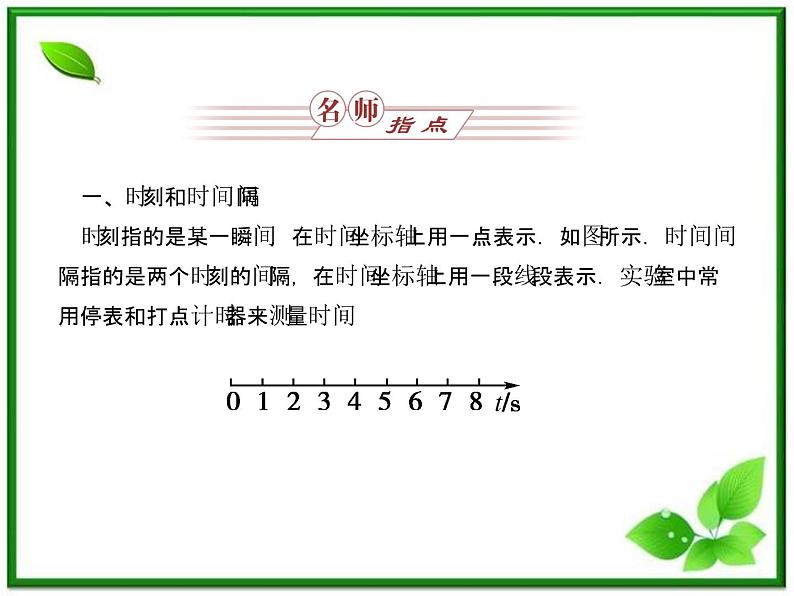 【同步推荐】人教版必修1物理同步教学课件：1.2《 时间和位移》第6页