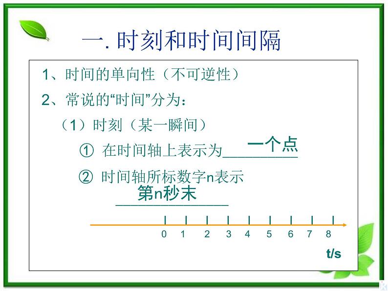 高中物理人教版必修1课件 时间和位移1205