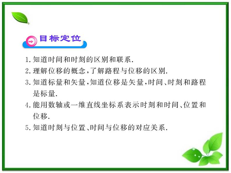 高一物理知能巩固课件：1.2《时间和位移》（人教版必修1）02