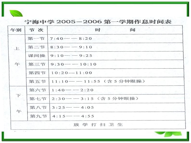 高一物理课件新人教必修1《时间和位移》第3页