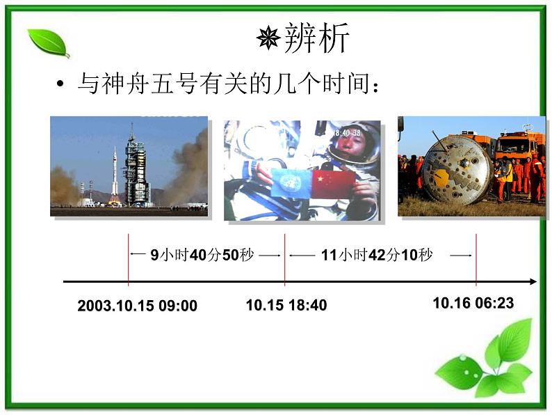 《时间和位移》课件6（17张PPT）（人教版必修1）第4页