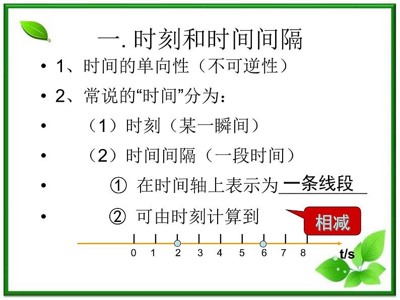 《时间和位移》课件6（17张PPT）（人教版必修1）第6页