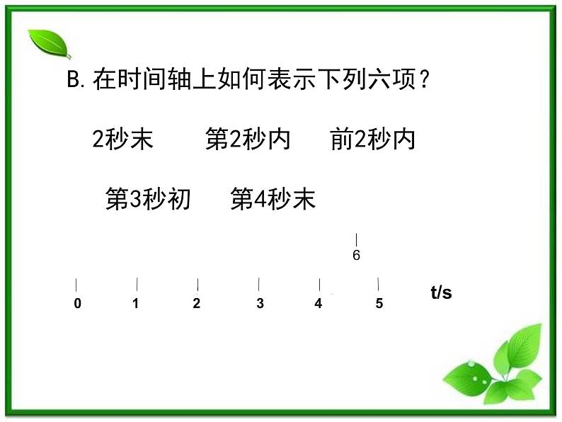 1.2《时间和位移》课件（人教版必修1）05