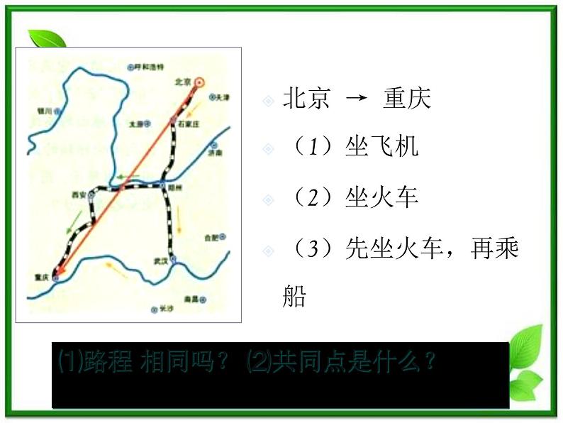 1.2《时间和位移》课件（人教版必修1）06