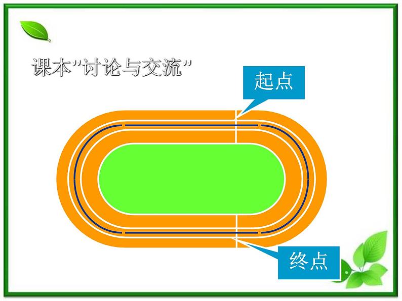 《时间和位移》课件11（10张PPT）（人教版必修1）03