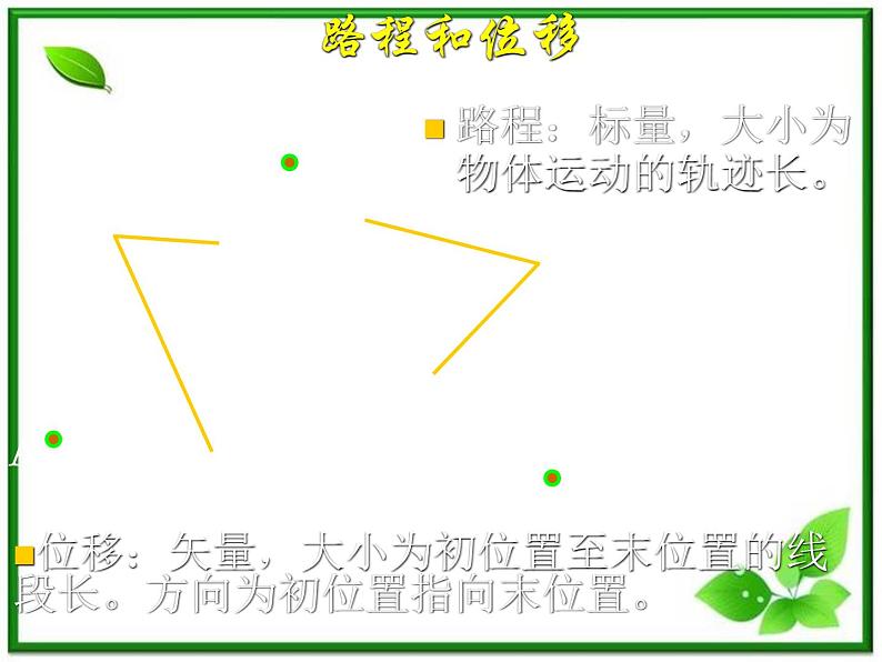 《时间和位移》课件11（10张PPT）（人教版必修1）05