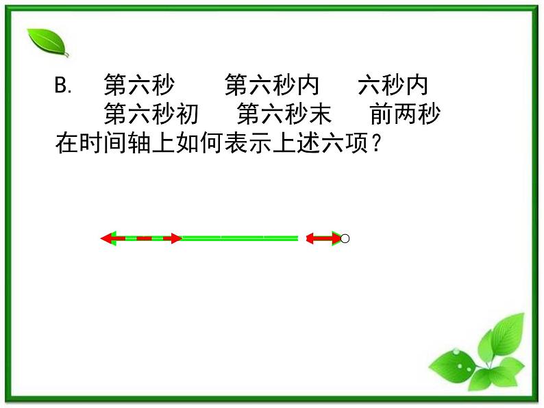 《时间和位移》课件7（18张PPT）（人教版必修1）06