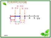 1.2《时间和位移》课件1（新人教版必修1）