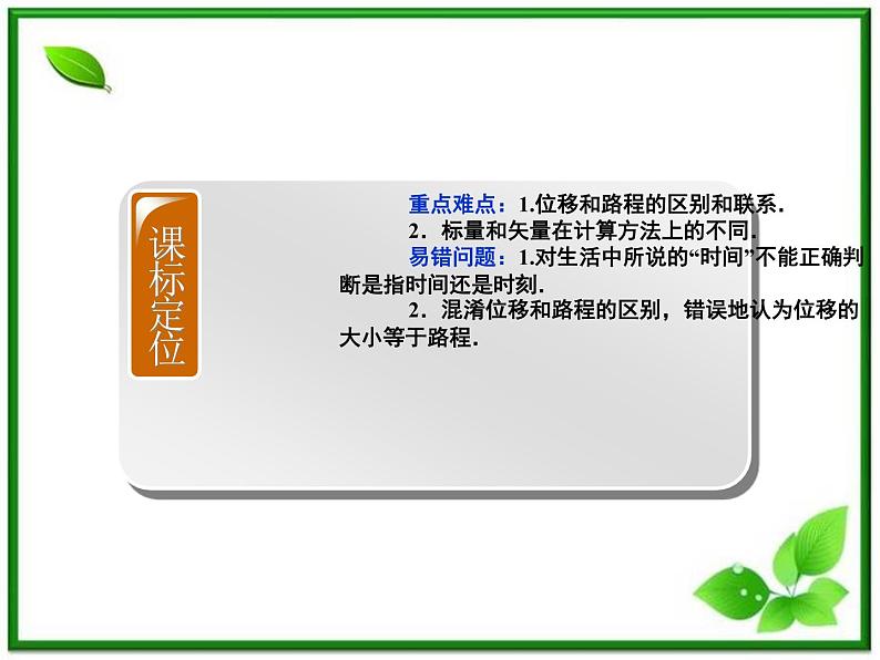 吉林省长春市第五中学高中物理（新人教版必修1）课件：第一章第二节《时间和位移》第3页