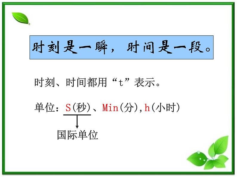 《时间和位移》课件13（13张PPT）（人教版必修1）03