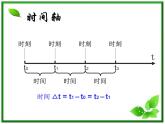 《时间和位移》课件13（13张PPT）（人教版必修1）