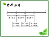 《时间和位移》课件13（13张PPT）（人教版必修1）