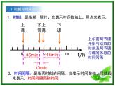 《时间和位移》课件9（27张PPT）（人教版必修1）