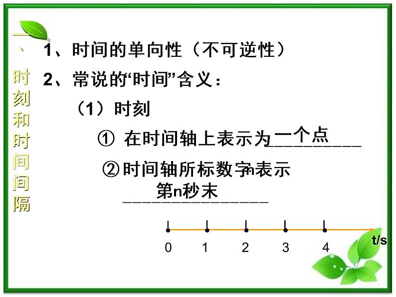 高一物理课件新人教必修1《时间和位移1》第4页