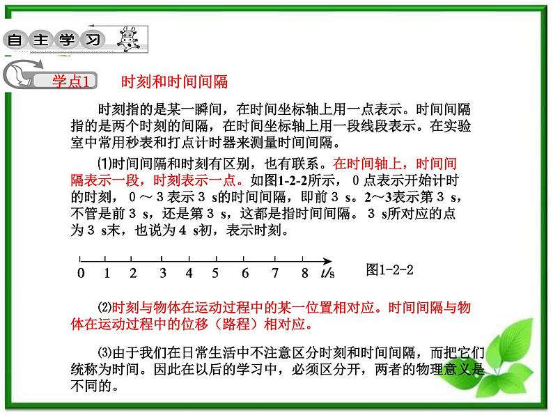 物理人教必修一1.2时间和位移课件PPT第3页