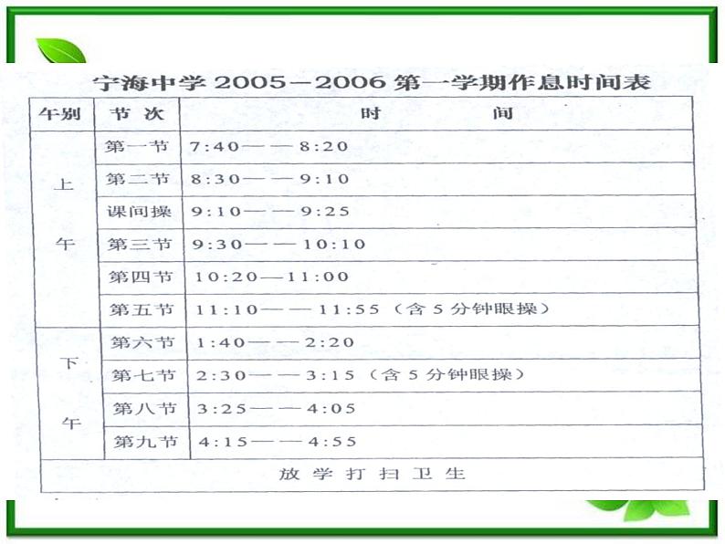 黑龙江省哈尔滨市木兰高级中学物理必修1《时间和位移》课件2（新人教版）03