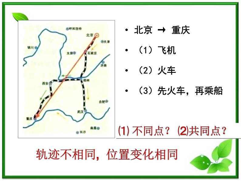 江西省新余九中高一物理《1.2时间和位移》课件第5页