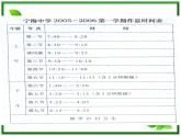 高中物理人教版必修1《时间和位移》3课件PPT