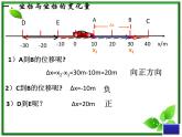 吉林省扶余一中高一物理《运动快慢的描述──速度》课件