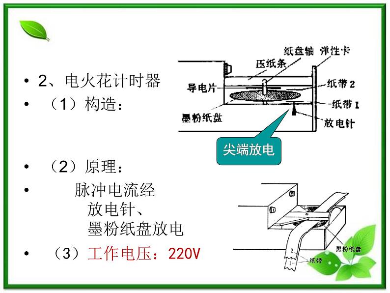 《实验：用打点计时器测速度》课件3（18张PPT）（新人教版必修1）04