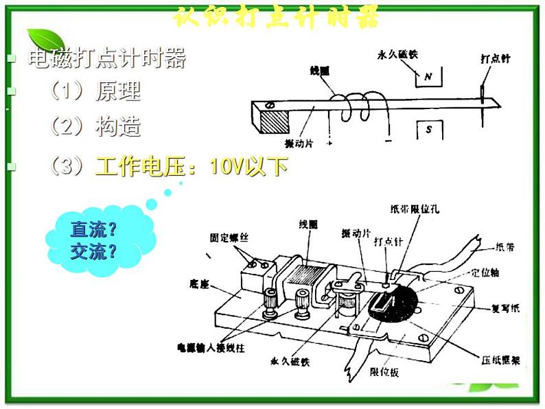 《实验：用打点计时器测速度》课件19（16张PPT）（新人教版必修1）第8页