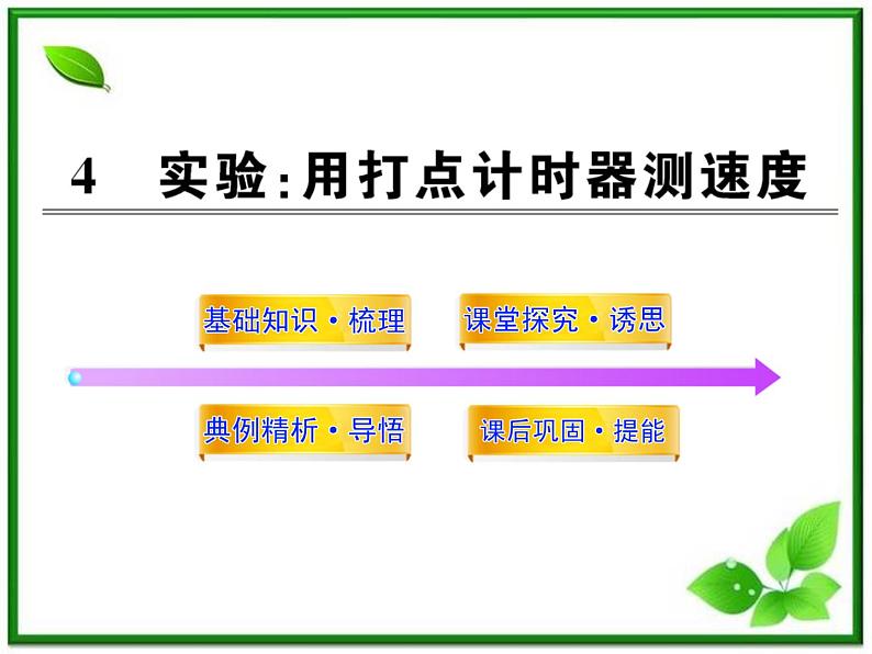 高中物理课时讲练通配套课件：1.4《实验：用打点计时器测速度》（人教版必修1）01