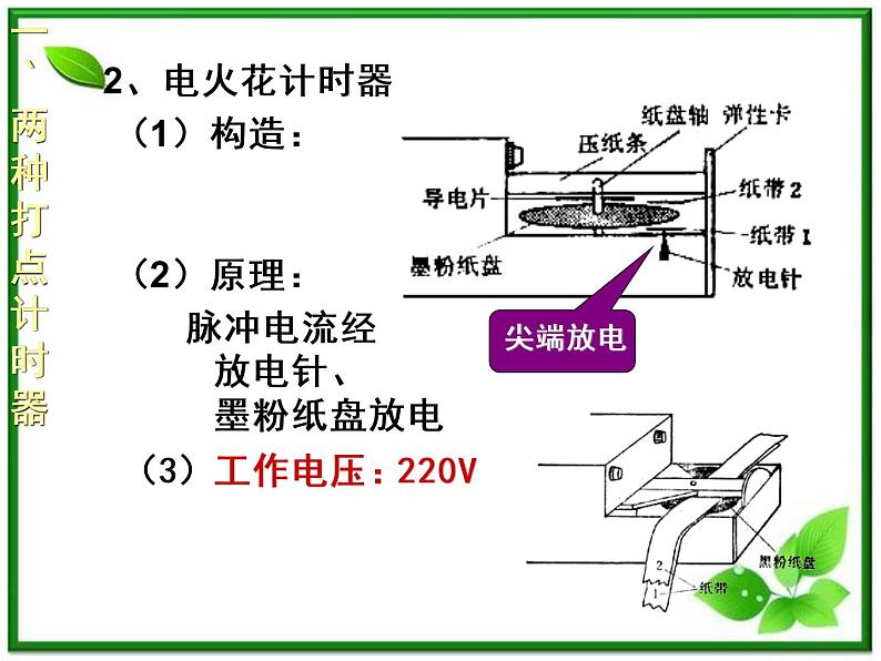 《实验：用打点计时器测速度》课件18（16张PPT）（新人教版必修1）第6页