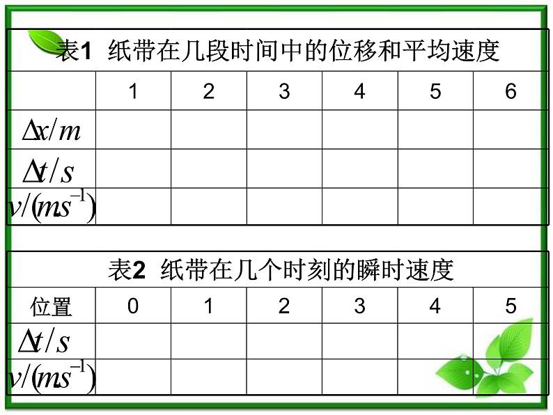 《实验：用打点计时器测速度》课件19（22张PPT）（人教版必修1）08