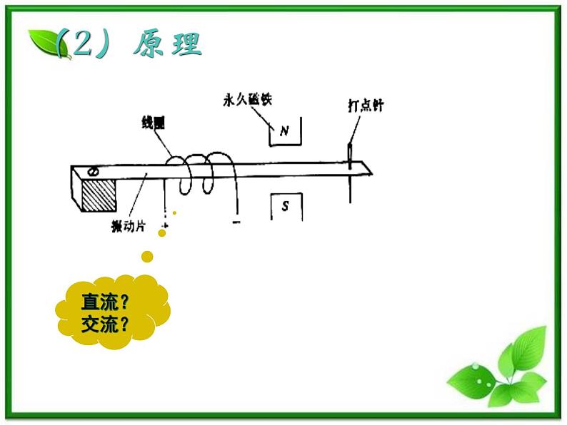 1.4《实验：用打点计时器测速度》课件 （人教版必修1）04