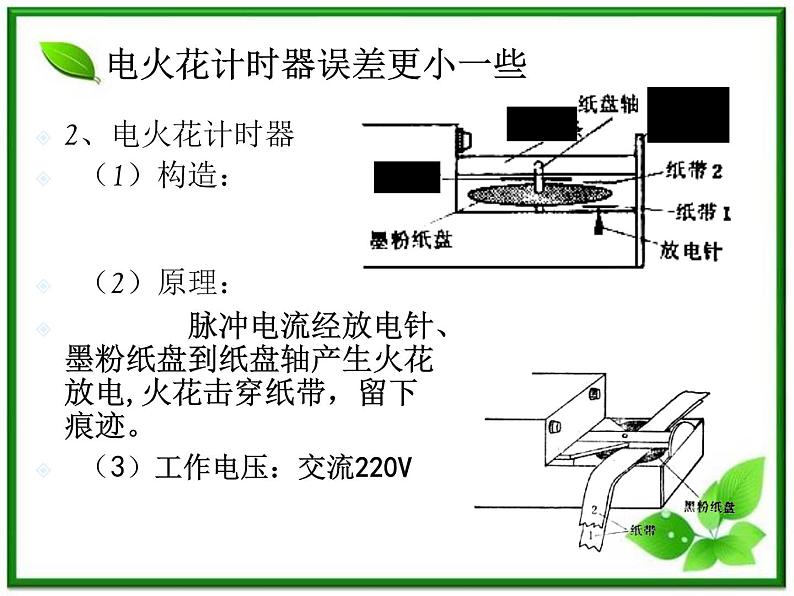 1.4《实验：用打点计时器测速度》课件 （人教版必修1）07