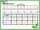 物理：1.4《实验：用打点计时器测速度》课件（1）（新人教版必修1）