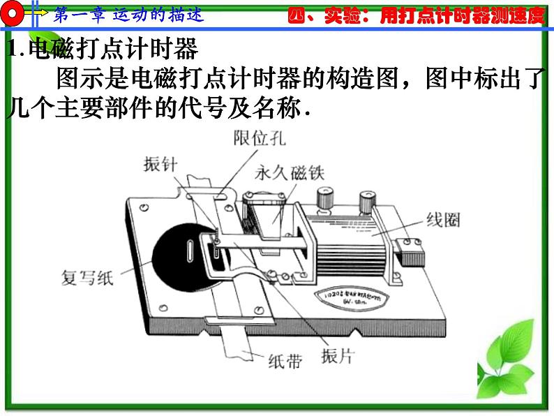 安徽省宿州市泗县二中-学年高一物理1.4《实验：用打点计时器测速度》课件（人教版必修1）第4页