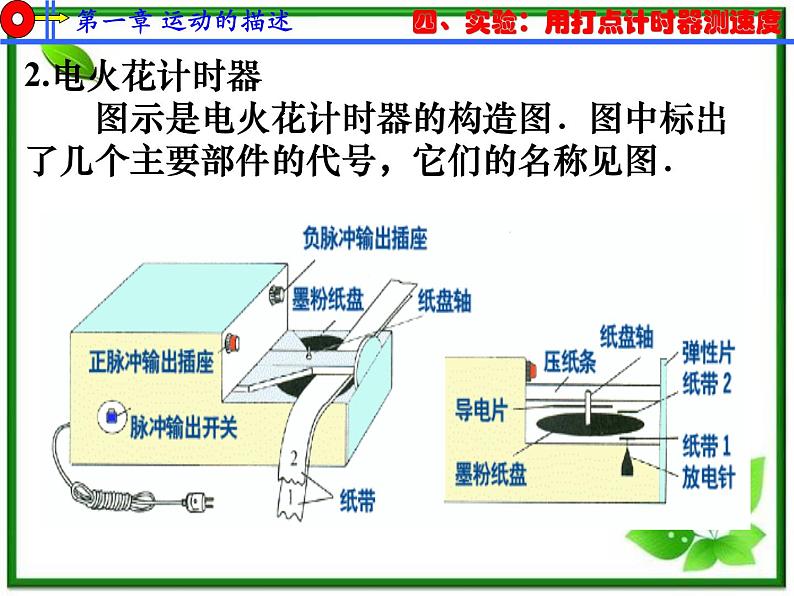 安徽省宿州市泗县二中-学年高一物理1.4《实验：用打点计时器测速度》课件（人教版必修1）第7页