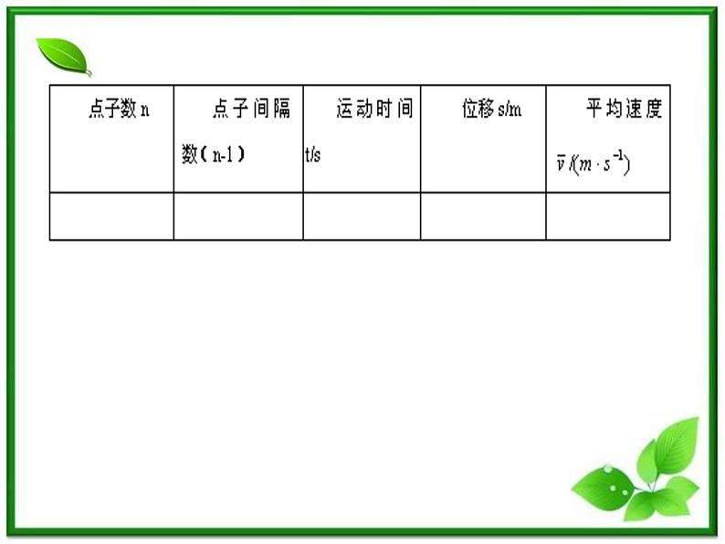 《实验：用打点计时器测速度》课件20（21张PPT）（新人教版必修1）第6页