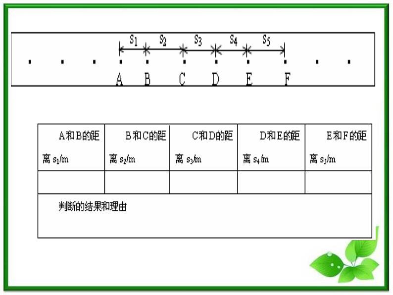 《实验：用打点计时器测速度》课件20（21张PPT）（新人教版必修1）第8页