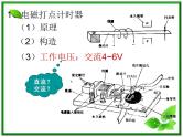 新人教版必修1：1.4《实验：用打点计时器测速度》课件