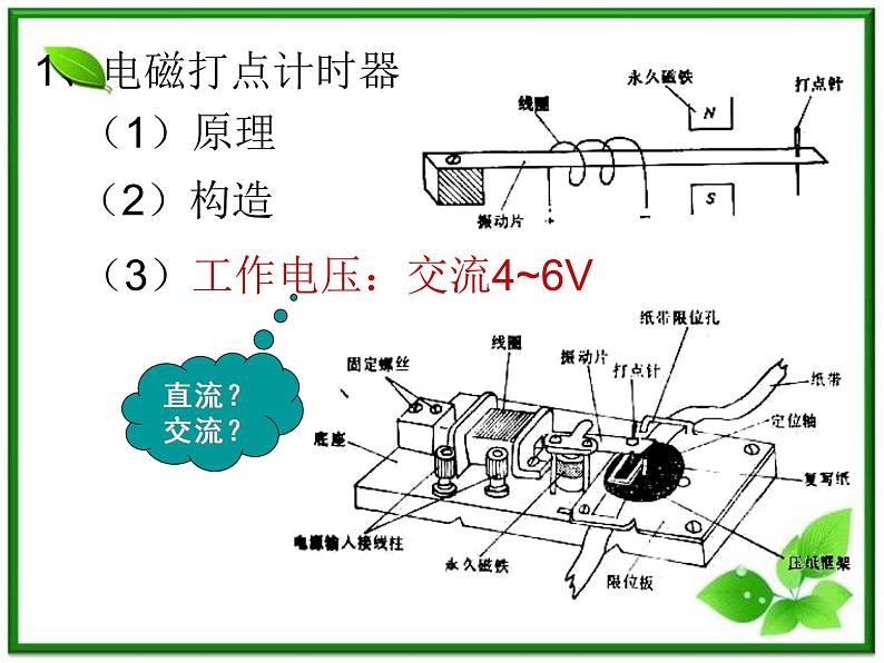 新人教版必修1：1.4《实验：用打点计时器测速度》课件05