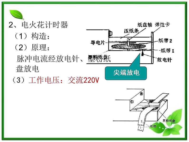 新人教版必修1：1.4《实验：用打点计时器测速度》课件08