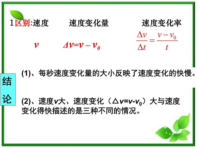 《速度变化快慢的描述──加速度》课件11（16张PPT）（人教版必修1）第3页